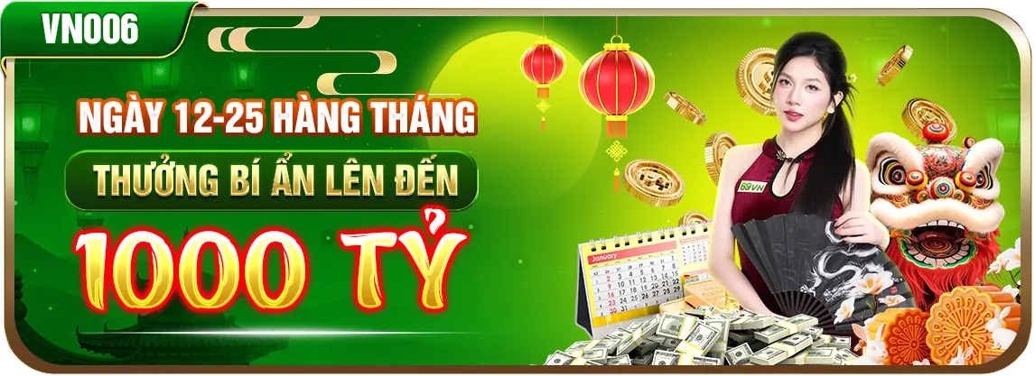 Thành lập g6623 và phát triển công nghệ